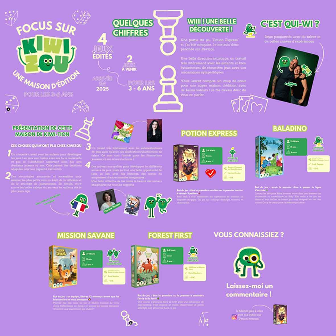 Kiwizou & Pionpion_games